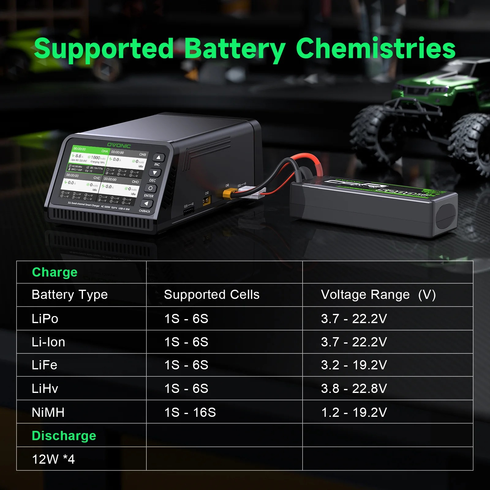Ovonic X4 AC500W 4 Channel Sma - Drone Battery 3S review and price